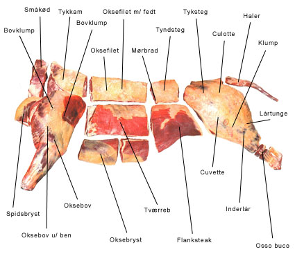 Osso Buco