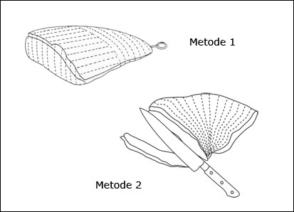 Culotte, udskæring af