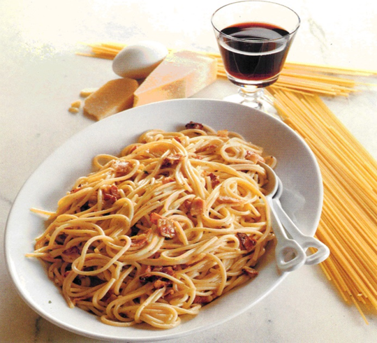 Spaghetti med bacon - Spaghetti alla carbonara