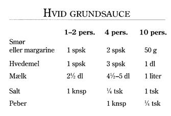 Saucer info