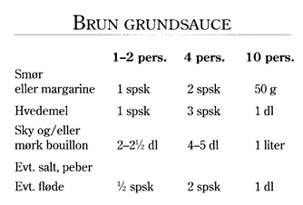 Saucer info